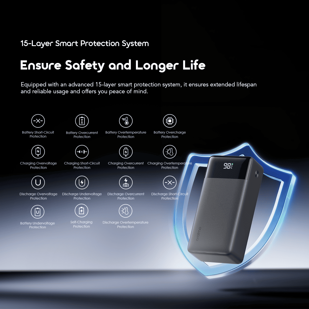 oraimo Power Bank PowerNova Q31 OPB-7300Q 08 15-Layer Smart Protection System