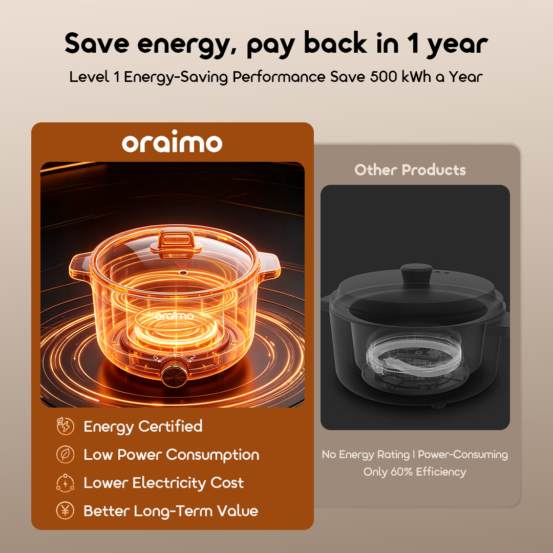 oraimo multipot multi functional electric hotpot africa OEH 261A 02 lower power use every day