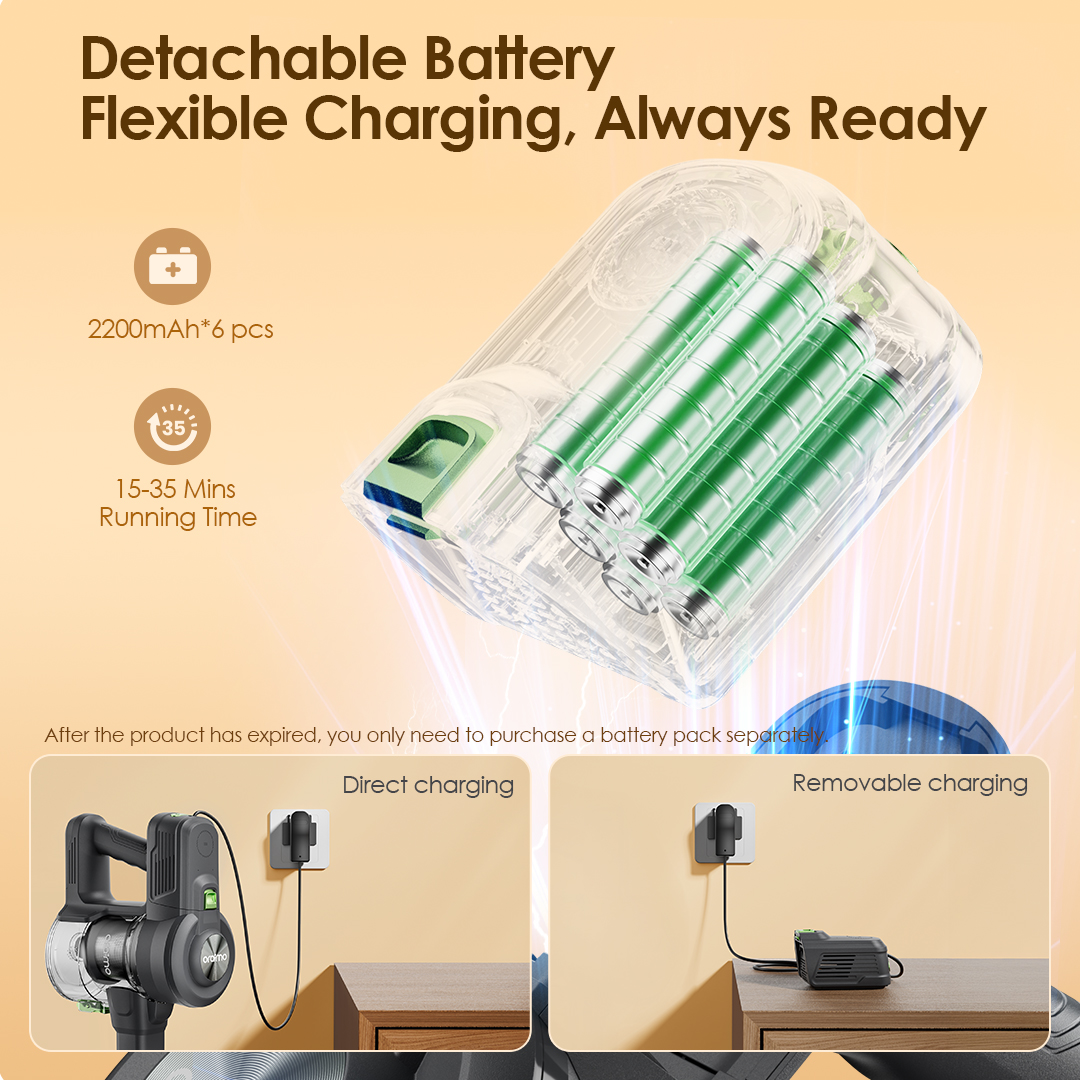 Oraimo Cordless Stick Vacuum CyberVac OSV 102B Flexible Charging Oraimo Cordless Stick Vacuum CyberVac OSV 102B Flexible Charging