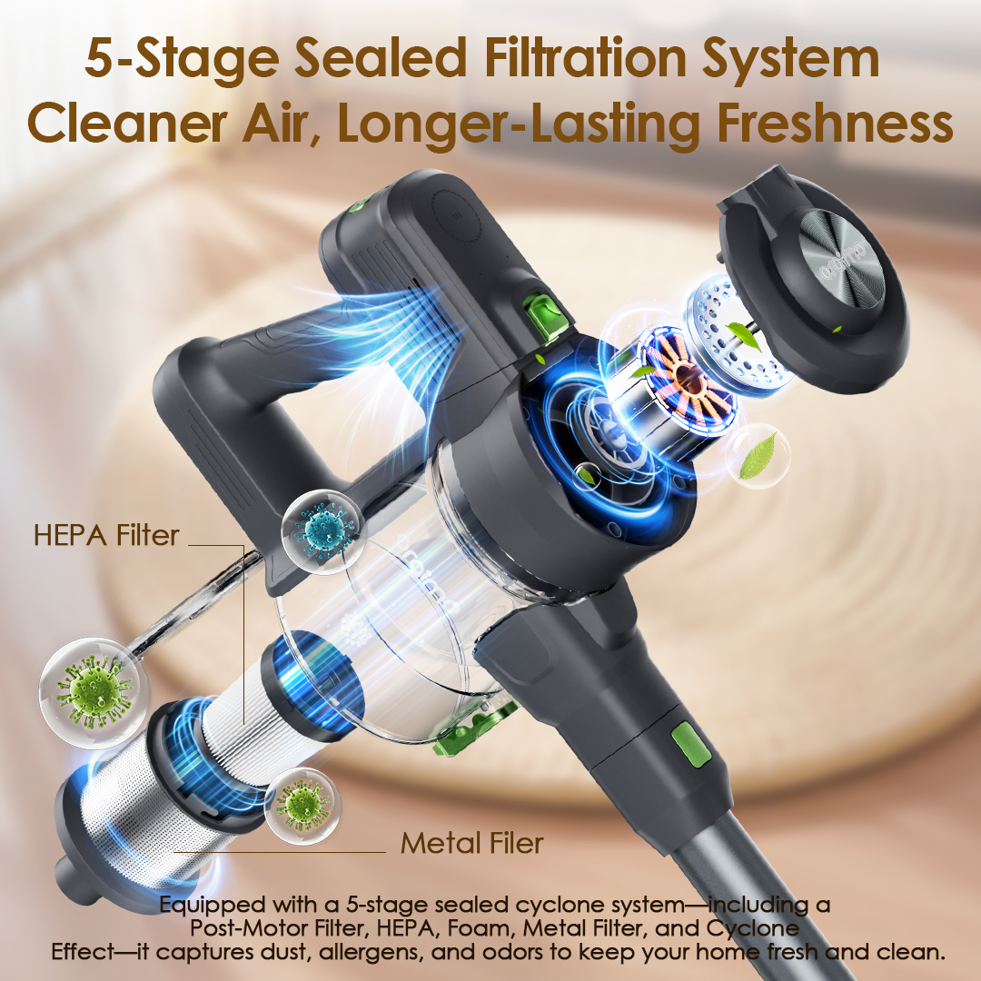 Oraimo Cordless Stick Vacuum CyberVac OSV 102B Heap Fillter Oraimo Cordless Stick Vacuum CyberVac OSV 102B Heap Fillter