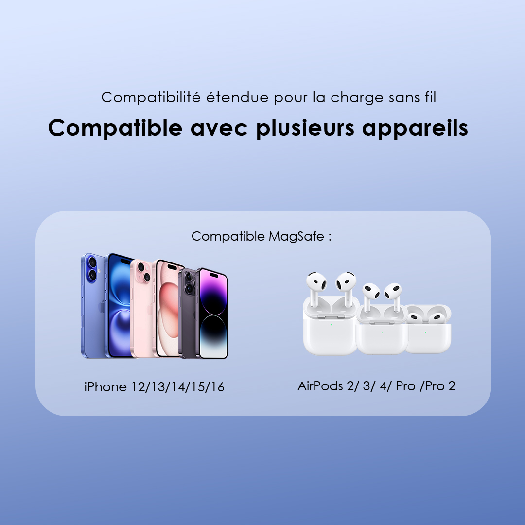 oramio 10000mAh POWER BANK MagPower 15 OPB-7102W 10 Compatibility