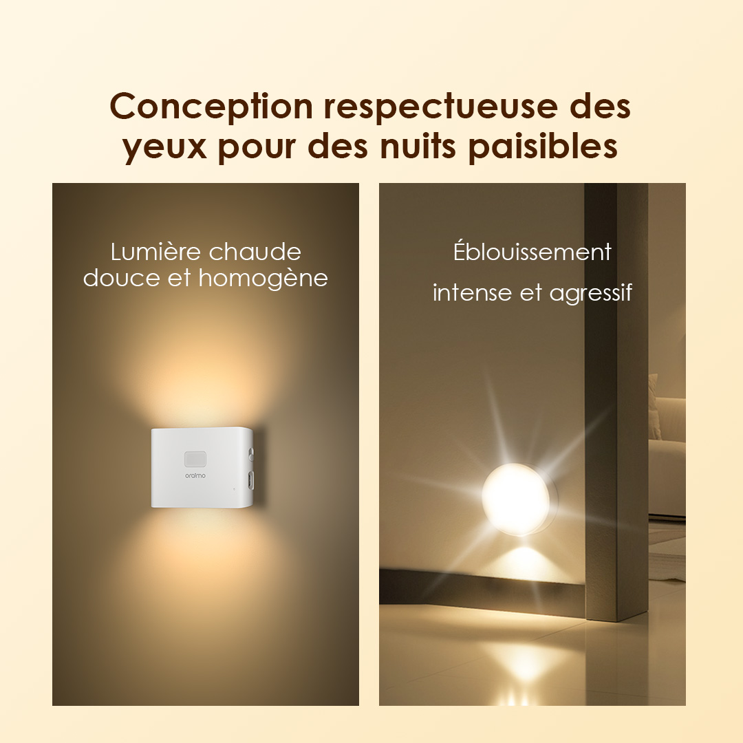 oraimo Sensor Night Light NightElfs OSN-201A  Eye-Caring Design 