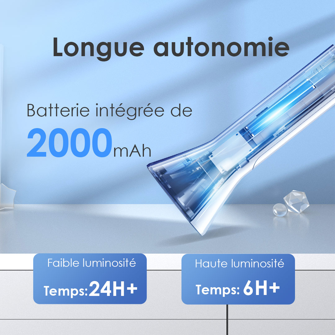 oraimo Smart Lamp Table ODL 202A 4 Longue Autonomie oraimo Smart Lamp Table ODL 202A 4 Longue Autonomie