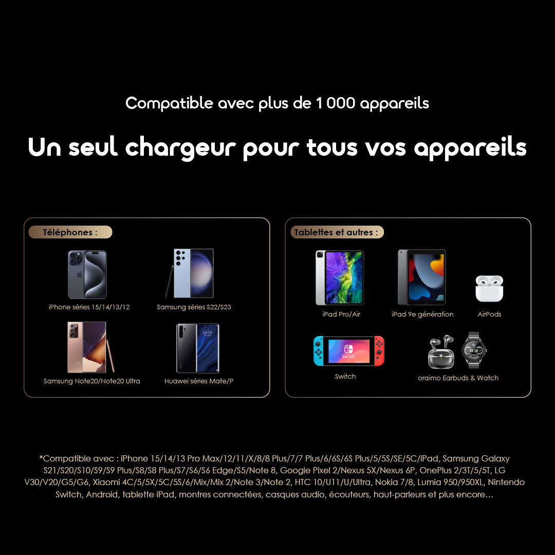 oraimo 20000mAh Power Bank Traveler 15 OPB 1201P 7 All Devices FR