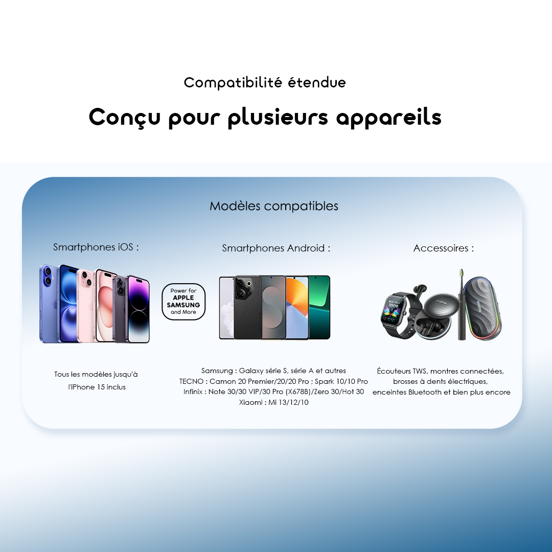 oraimo Power Bank PowerFlow L1 OPB-1103 09 Made for Multiple Devices