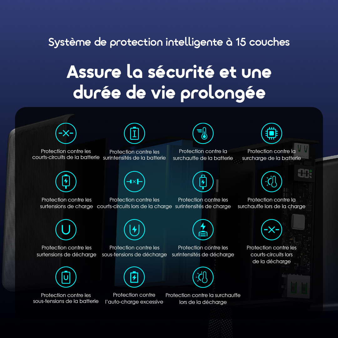 oraimo Power Bank PowerNova L21 OPB-7203C 10 15-Layer Smart Protection System FR