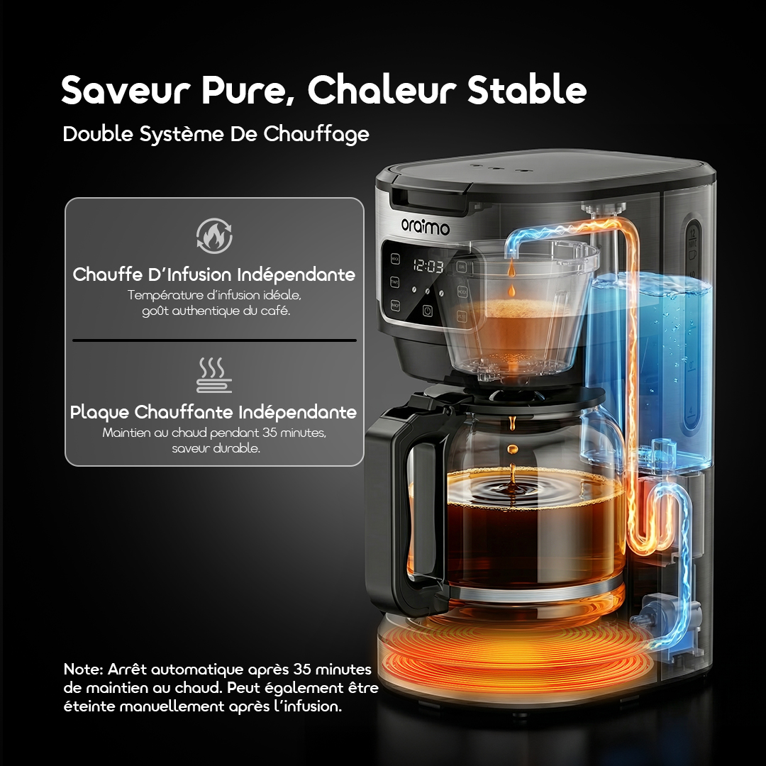 oraimo Drip Coffee Maker BrewDrip OCF-201A 04 Dual Heating System