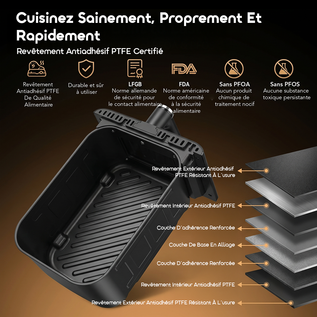 oraimo Air Fryer Intellifry OAF-502A-06 Cook Healthy and Clean Fast Certified PTFE Nonstick Coating