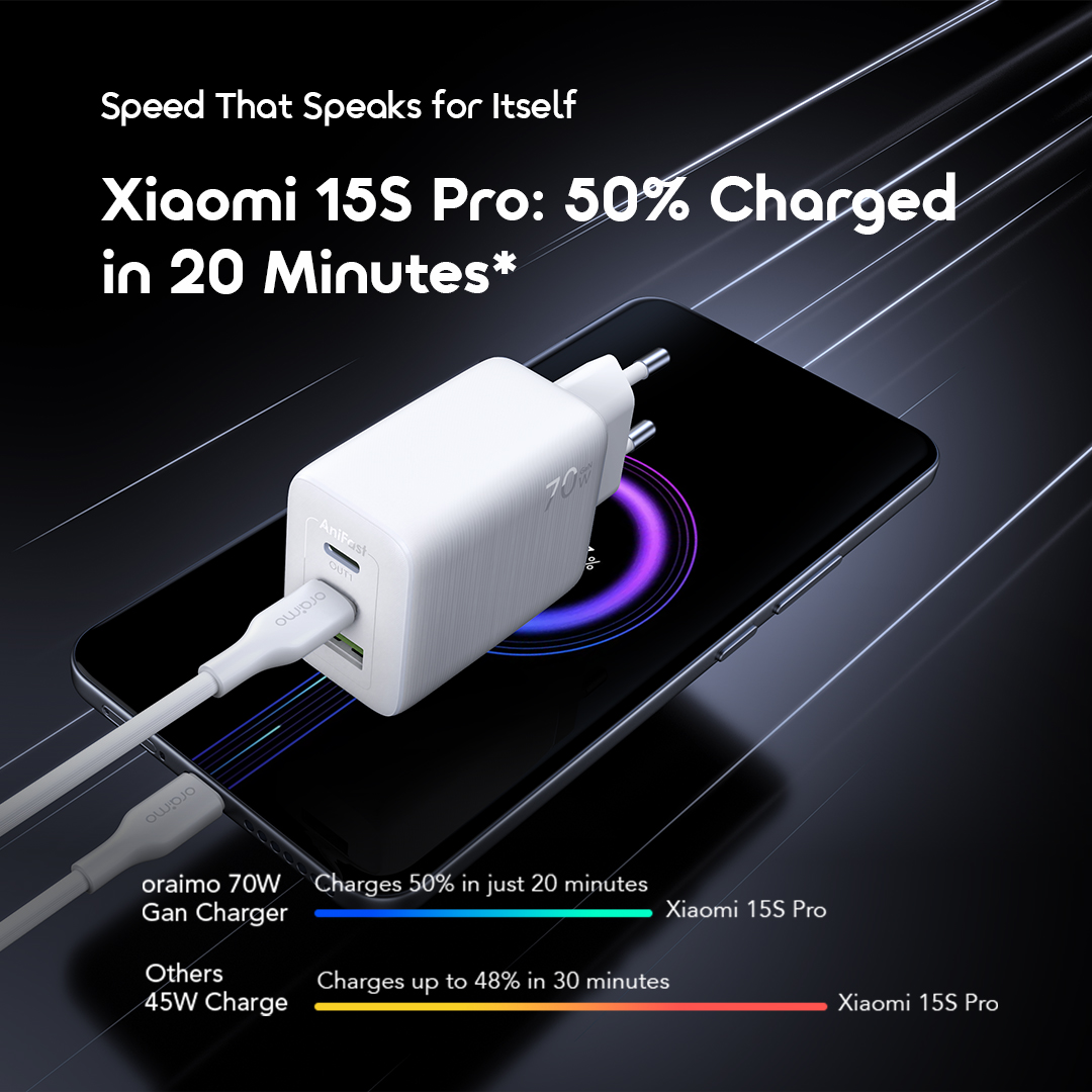 oraimo HyperGaN 701 OCW-5701E 05 xiaomi hypercharge tfcp charge rapide