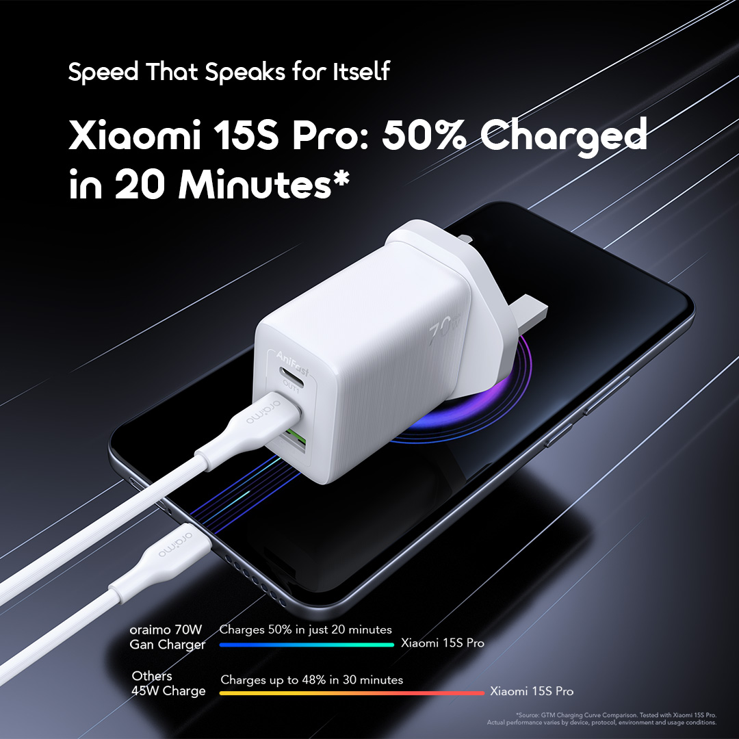 oraimo HyperGaN 701 70W GaN Fast Charger with 3 Ports