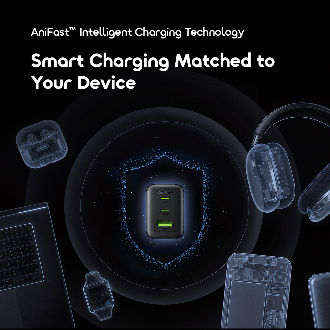 oraimo HyperGaN 701 70W GaN Fast Charger with 3 Ports