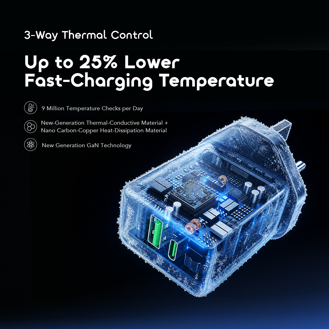 oraimo PowerGaN 453 OCW-5453U 04 3 way thermal control