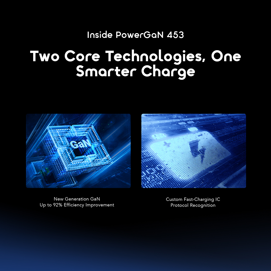 oraimo PowerGaN 453 OCW-5453U 05 two core technologies one smarter charge