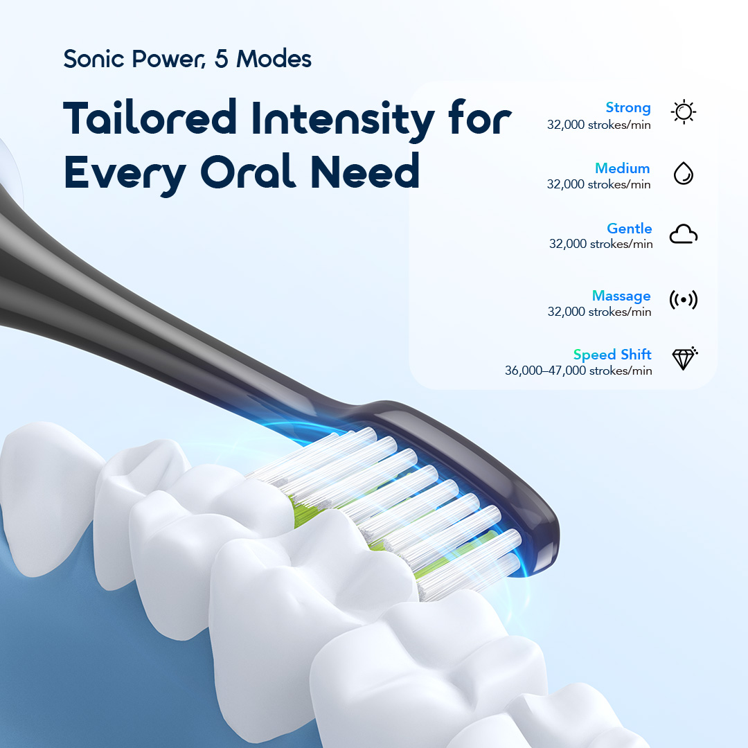 oraimo electric toothbrush magnisonic opc et500n 5 modes 2