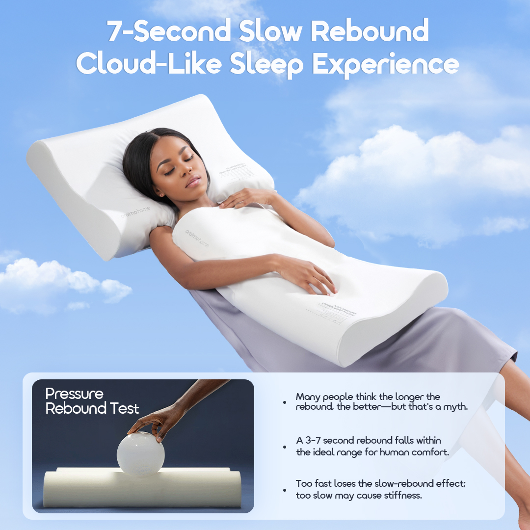 oraimo cloudease sleep pillow OHS-003-3 slow rebound oraimo cloudease sleep pillow OHS-003-3 slow rebound