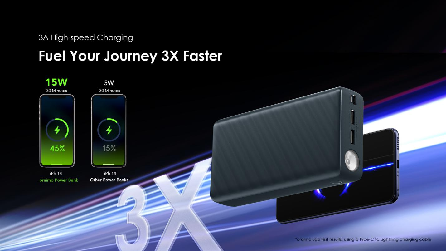 oraimo PowerBox 300 Lite 30000mAh power bank oraimo PowerBox 300 Lite 30000mAh power bank