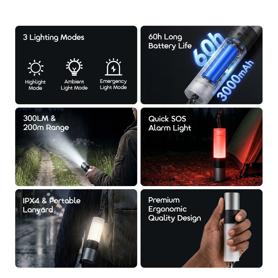 oraimo Flashlight TorchGo OLP-201A 02 3 Lighting Modes oraimo Flashlight TorchGo OLP-201A 02 3 Lighting Modes