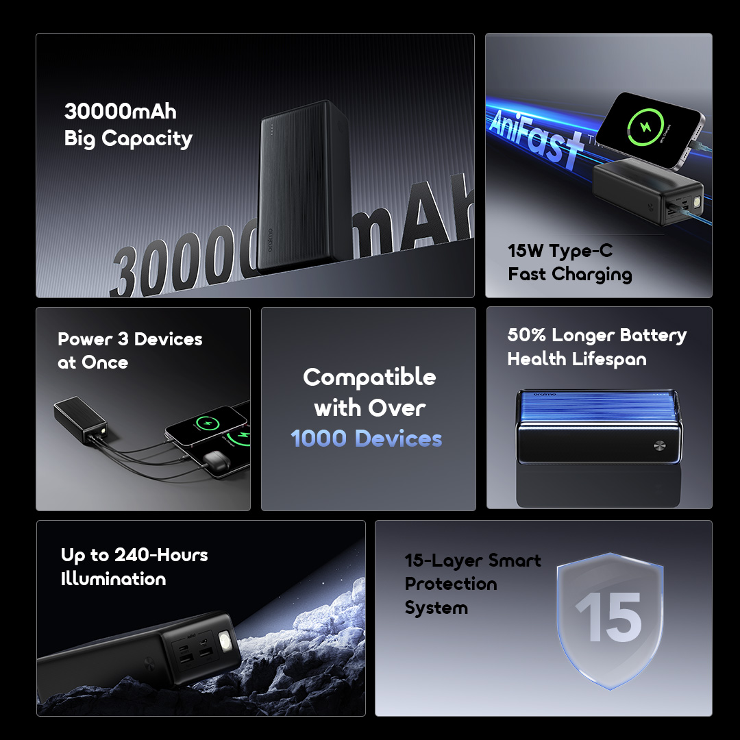 oraimo 30000mAh Power Bank PowerNova B31 OPB-1302 02 All Feature Collage Overview