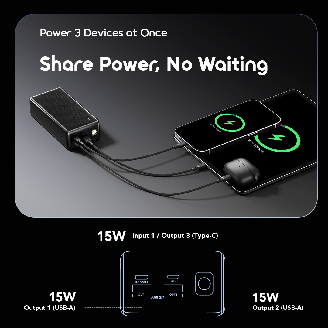 oraimo 30000mAh Power Bank PowerNova B31 OPB-1302 07 Power 3 Devices at Once Multi Device Charging