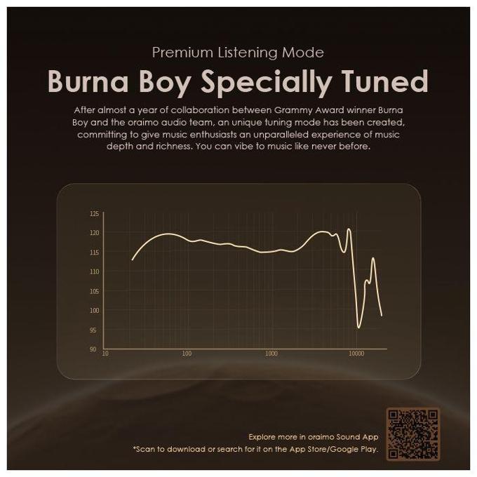 oraimo launches Burna Boy tuned SpacePods Moonlight edition