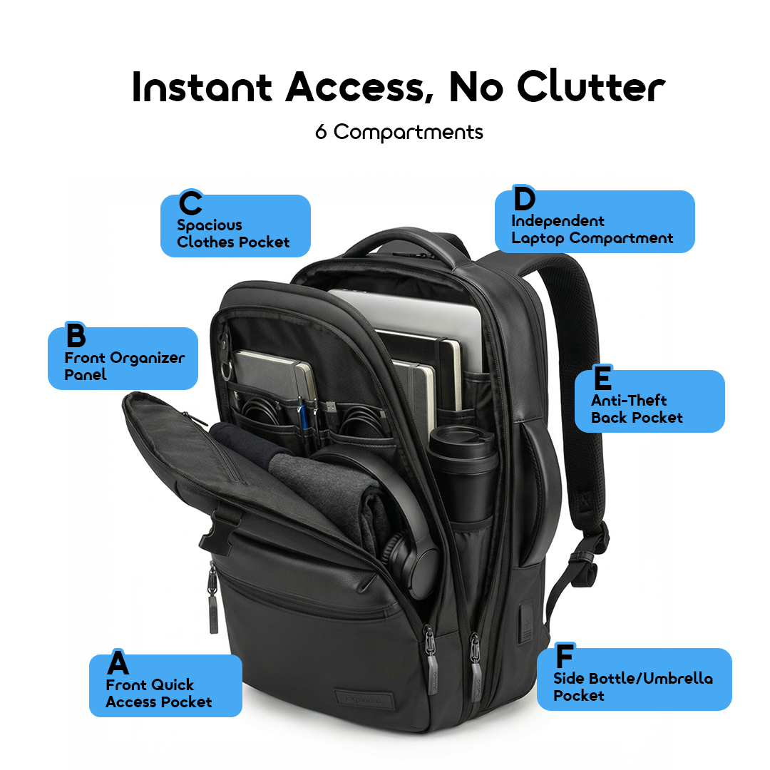 oraimo Backpack MegaCarry OHDB-001 5 Smart Multi-Compartment Organization