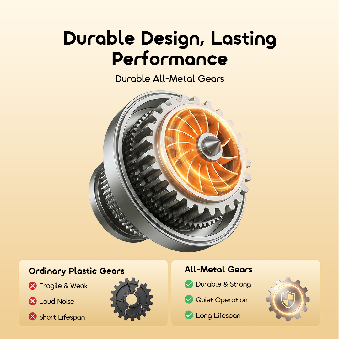 oraimo Stand Mixer OminiMix OBL-551A 04 Durable Design, Lasting Performance