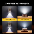 SmartLamp Solar 450mAh Lâmpada Inteligente Solar