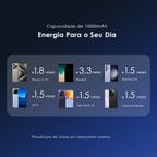 MagPower 15 Power Bank de 10000mAh com Carregamento Sem Fio e com Fio