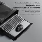 Keyboard kit Kit de teclado e rato sem fios