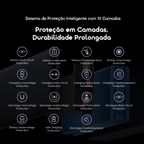 PowerNova Q21 20000mAh 22.5W Acumulador de Energia