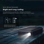 Traveler 12 20000mAh 12W Power Bank