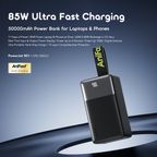 PowerJet 501 50000mAh 85W Fast Charging Power Banks