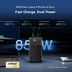 PowerJet 501 50000mAh 85W Fast Charging Power Banks