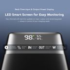 PowerJet 501 50000mAh 85W Fast Charging Power Banks