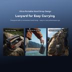 PowerJet 501 50000mAh 85W Fast Charging Power Banks