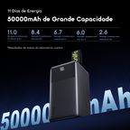 PowerJet 501 Carregamento de 4 dispositivos carrega totalmente o telefone até 11 vezes PowerJet 501