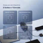 PowerJet 501 Carregamento de 4 dispositivos carrega totalmente o telefone até 11 vezes PowerJet 501