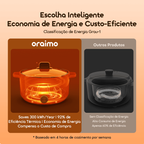 MultiPo 3L Capacity Multi-Functional Electric Cooker