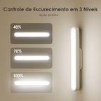 GlowMagnetic Luz magnética de 5W e 300 lúmens, 2 unid.
