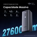 PowerJet 130 27600mAh 130W Power Bank