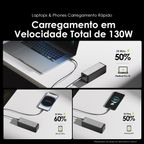 PowerJet 130 27600mAh 130W Power Bank