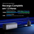 PowerJet 130 27600mAh 130W Power Bank