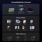 PowerJet 130 27600mAh 130W Power Bank