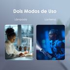 SmartLamp Table 5W Table Lamp