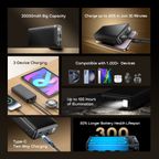 Traveler 15 20000mAh Power Bank