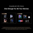 Traveler 15 20000mAh Power Bank