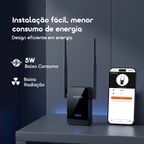 SpeedLink Repetidor de Liberdade Online Ilimitado 3 em 1