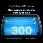 PowerNova L21 Bateria externa de 20000mAh 30W