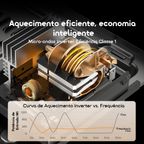 InfiWave Lite Forno micro-ondas com ecrã táctil de 23 litros e poupança de energia