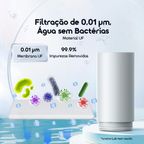 UF Filter Filtro de precisão de 0,01 μm para torneira CleanSip